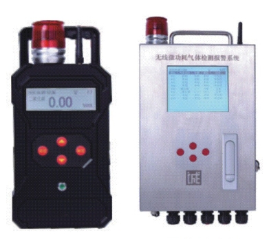 智能物联网气体检测报警系统